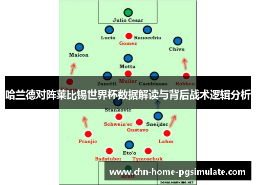 哈兰德对阵莱比锡世界杯数据解读与背后战术逻辑分析 哈兰德对阵莱比锡世界杯数据解读与背后战术逻辑分析