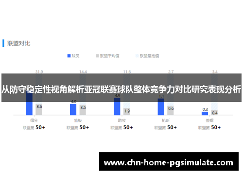 从防守稳定性视角解析亚冠联赛球队整体竞争力对比研究表现分析 从防守稳定性视角解析亚冠联赛球队整体竞争力对比研究表现分析