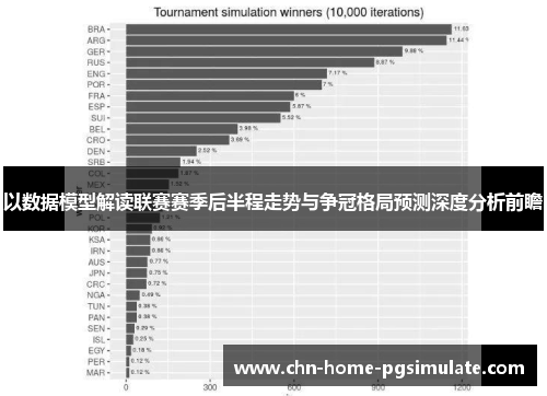 以数据模型解读联赛赛季后半程走势与争冠格局预测深度分析前瞻 以数据模型解读联赛赛季后半程走势与争冠格局预测深度分析前瞻
