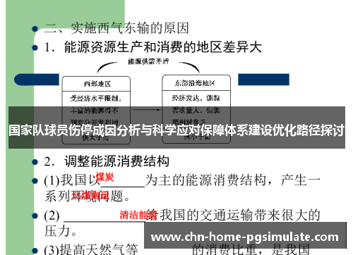 国家队球员伤停成因分析与科学应对保障体系建设优化路径探讨 国家队球员伤停成因分析与科学应对保障体系建设优化路径探讨