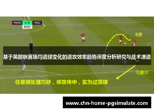 基于英超联赛场均进球变化的进攻效率趋势深度分析研究与战术演进