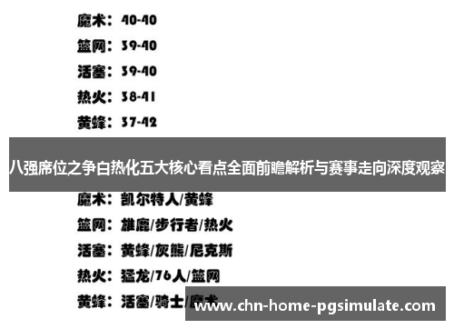 八强席位之争白热化五大核心看点全面前瞻解析与赛事走向深度观察 八强席位之争白热化五大核心看点全面前瞻解析与赛事走向深度观察