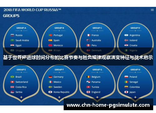 基于世界杯进球时间分布的比赛节奏与胜负规律观察演变特征与战术启示 基于世界杯进球时间分布的比赛节奏与胜负规律观察演变特征与战术启示