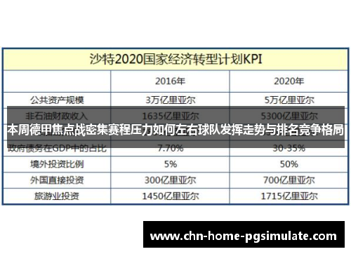 本周德甲焦点战密集赛程压力如何左右球队发挥走势与排名竞争格局