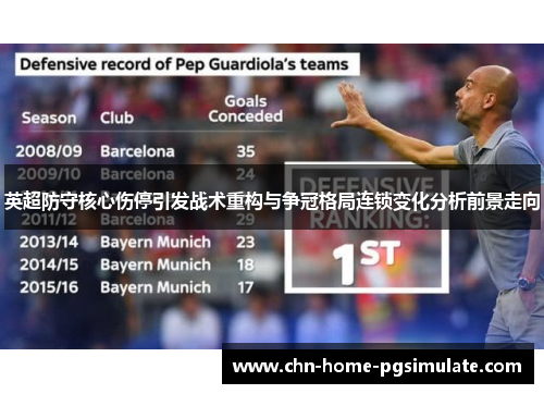 英超防守核心伤停引发战术重构与争冠格局连锁变化分析前景走向 英超防守核心伤停引发战术重构与争冠格局连锁变化分析前景走向