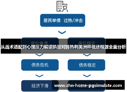 从战术适配到心理压力解读凯恩对阵热刺美洲杯低迷根源全面分析