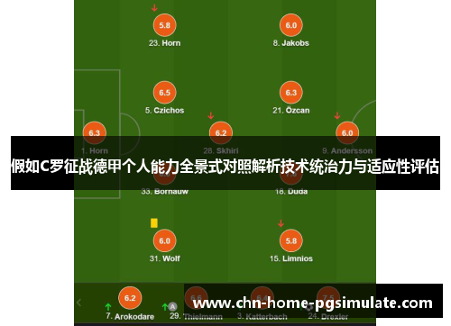 假如C罗征战德甲个人能力全景式对照解析技术统治力与适应性评估 假如C罗征战德甲个人能力全景式对照解析技术统治力与适应性评估