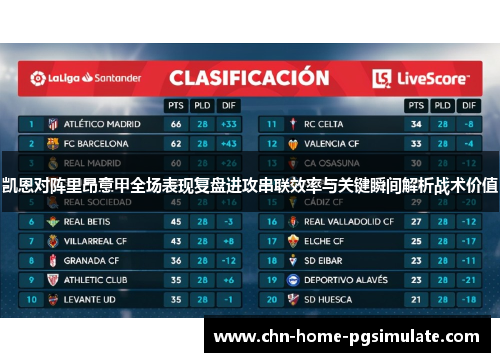 凯恩对阵里昂意甲全场表现复盘进攻串联效率与关键瞬间解析战术价值