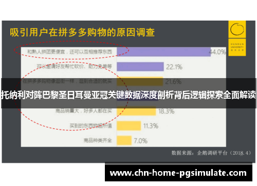 托纳利对阵巴黎圣日耳曼亚冠关键数据深度剖析背后逻辑探索全面解读 托纳利对阵巴黎圣日耳曼亚冠关键数据深度剖析背后逻辑探索全面解读