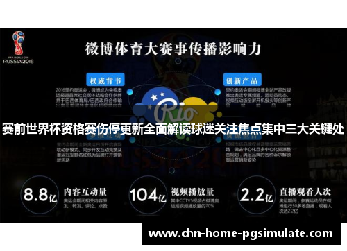 赛前世界杯资格赛伤停更新全面解读球迷关注焦点集中三大关键处 赛前世界杯资格赛伤停更新全面解读球迷关注焦点集中三大关键处