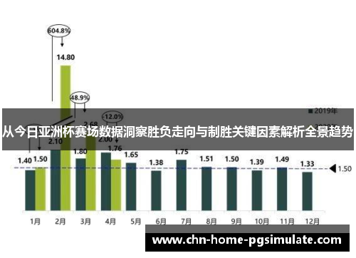 从今日亚洲杯赛场数据洞察胜负走向与制胜关键因素解析全景趋势