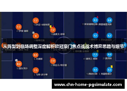 从阵型到临场调整深度解析欧冠豪门焦点战战术博弈思路与细节