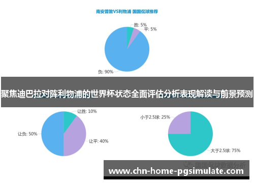 聚焦迪巴拉对阵利物浦的世界杯状态全面评估分析表现解读与前景预测 聚焦迪巴拉对阵利物浦的世界杯状态全面评估分析表现解读与前景预测